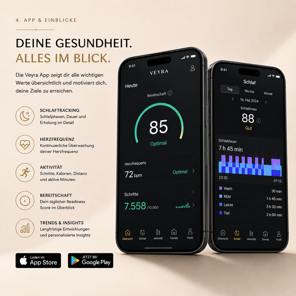 Veyra Aura One Gesundheitsdaten